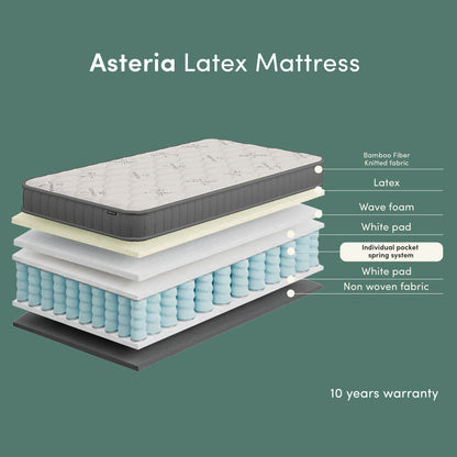 Asteria Single 18cm Latex Mattress with bamboo fibre knitted fabric, latex, wave foam, white pads, individual pocket spring