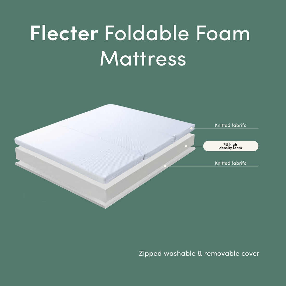 Flecter Foldable Foam Mattress in white with knitted fabric cover and PU high density foam core, featuring zipped washable