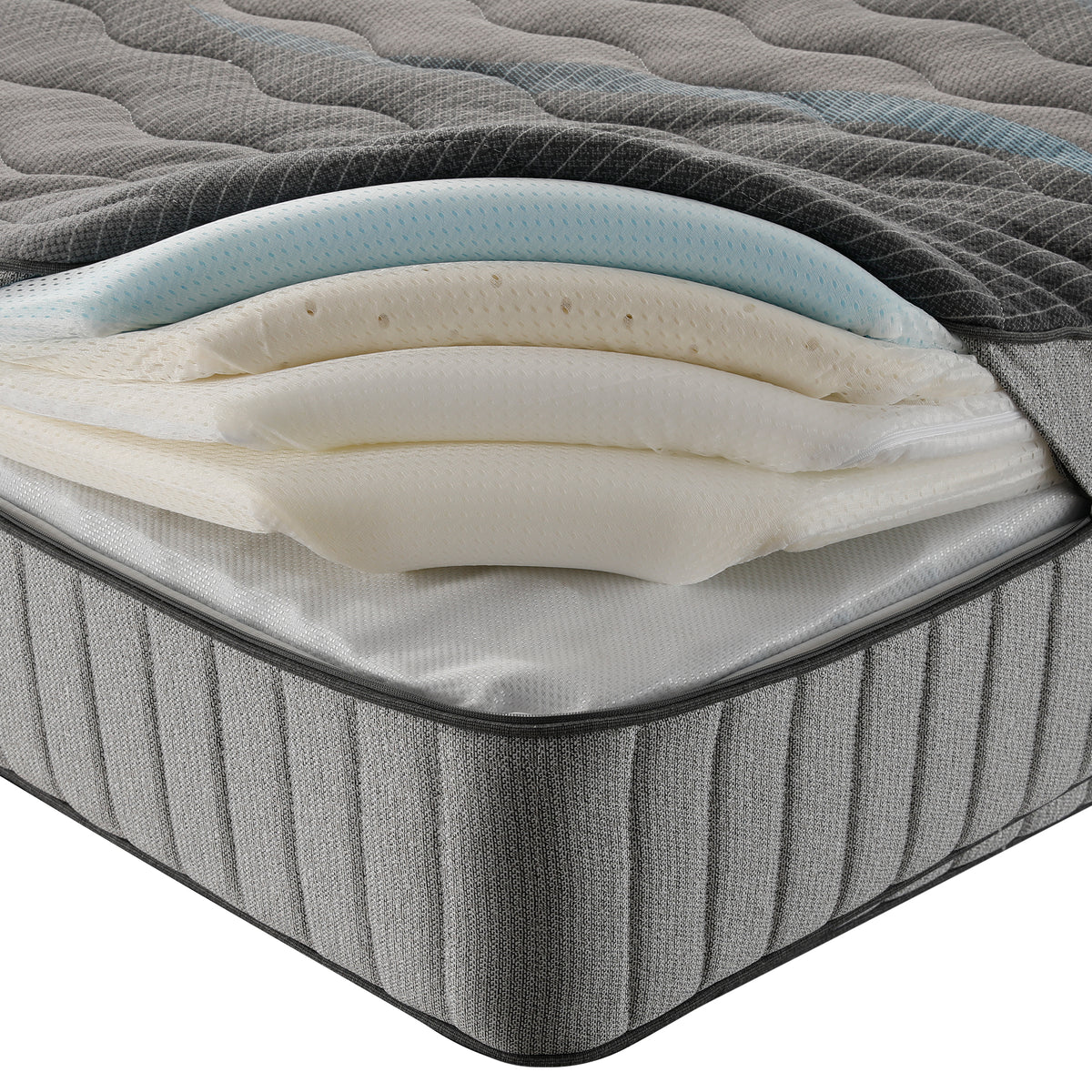 Mattress cross-section revealing internal foam layers