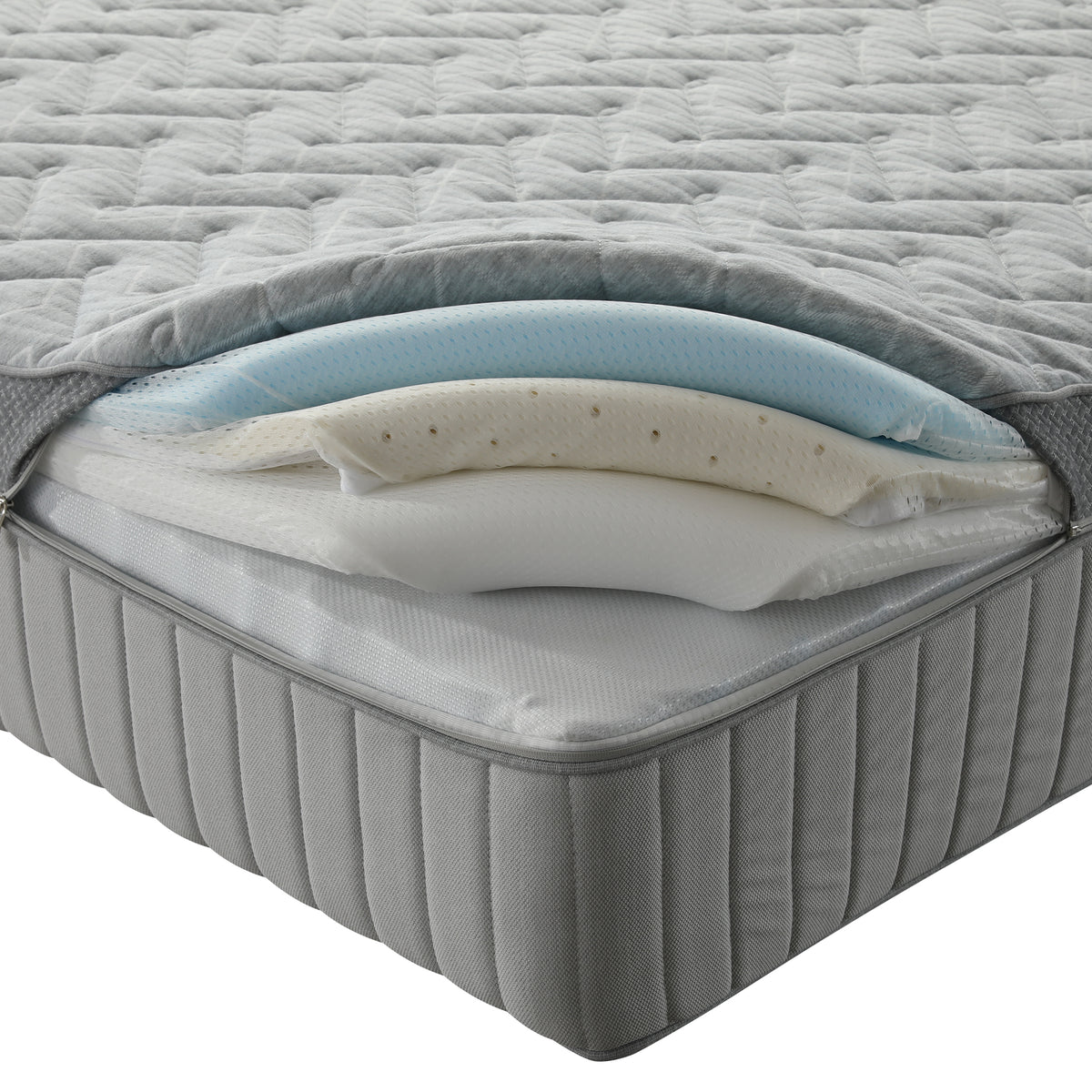 Cutaway corner of mattress showing internal layers